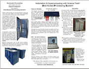 Introducing the Science Tools Demand Processing System